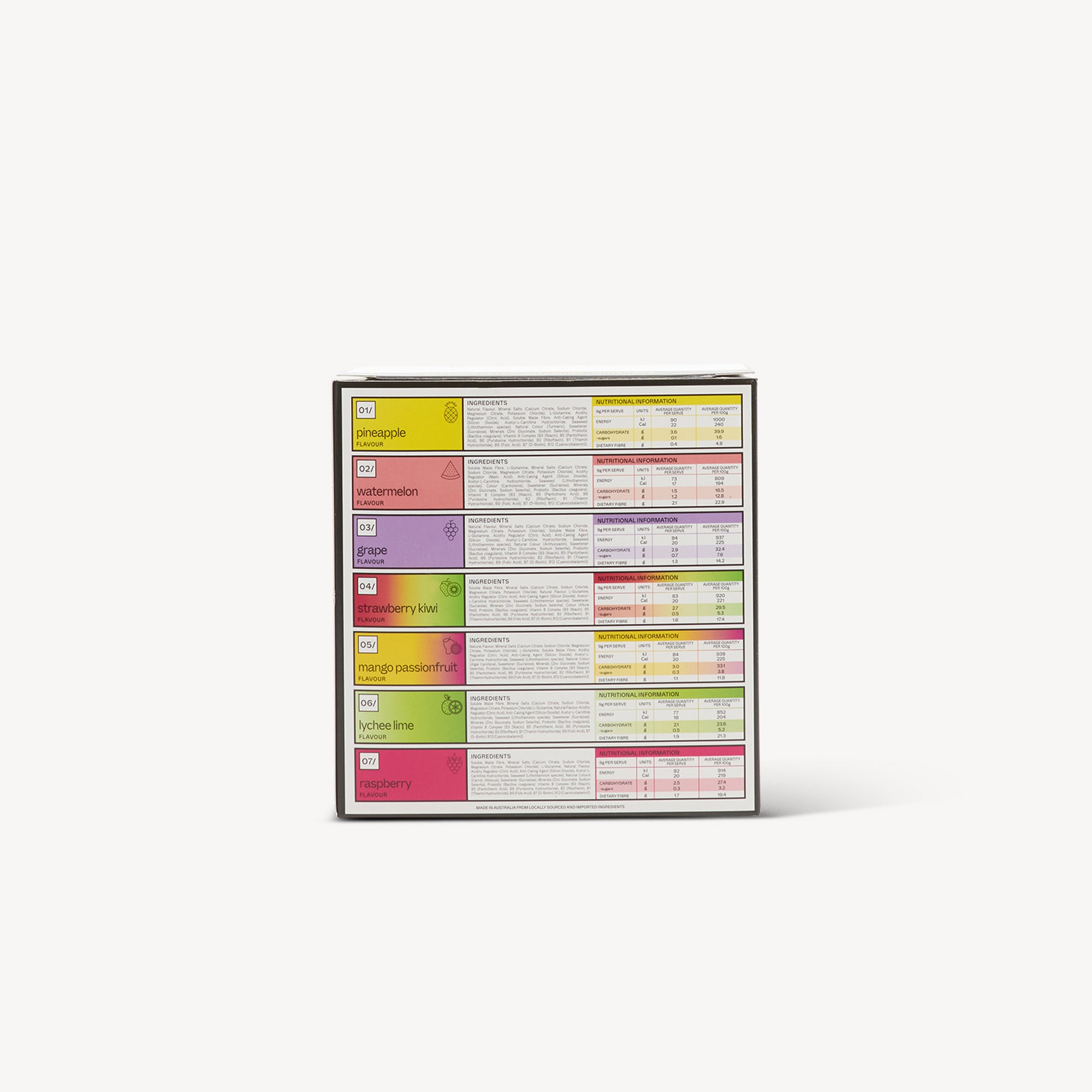 Dr Hydrate Variety Sachet Pack (7 Flavours)